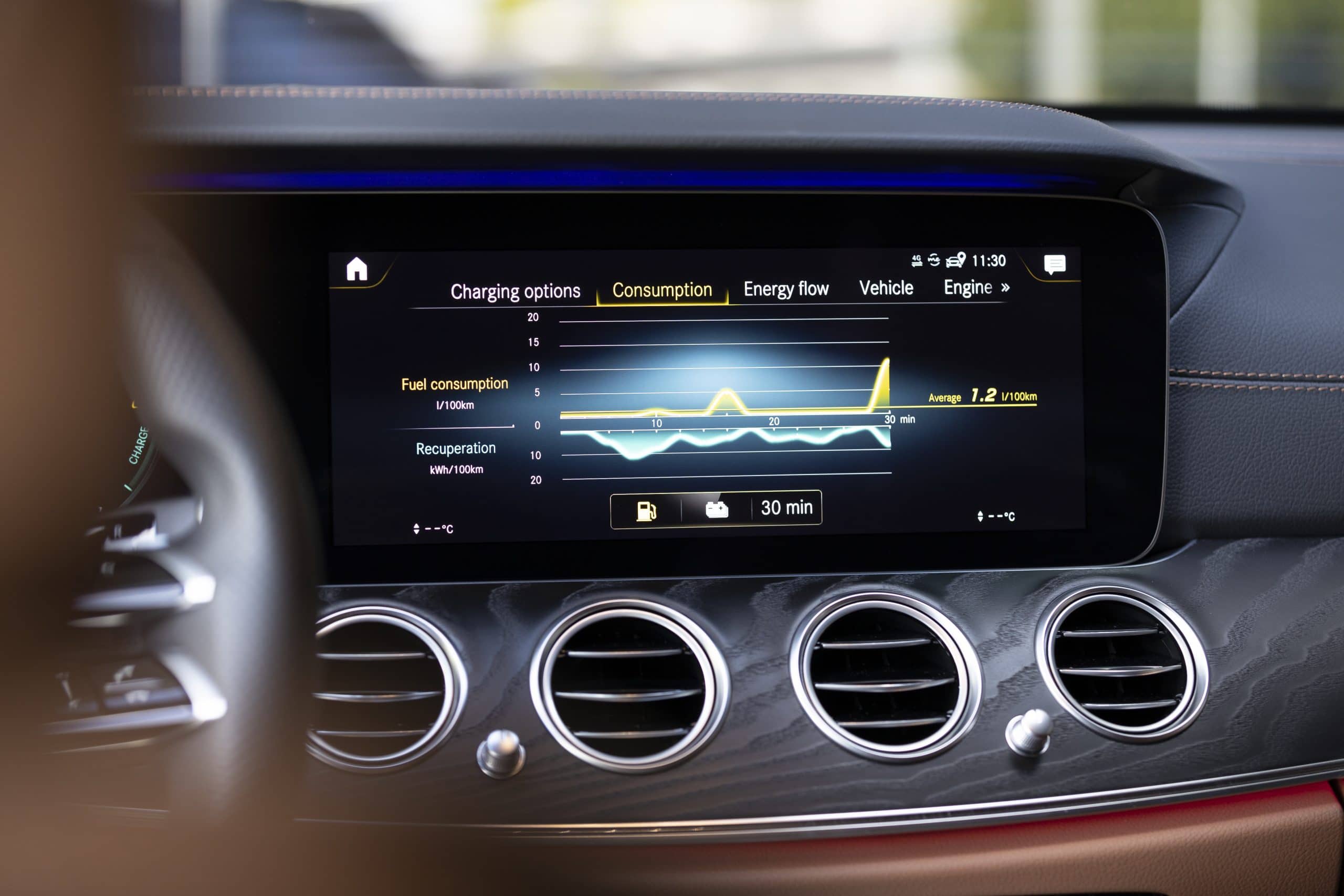 MERCEDES BENZ E-Class Sedan E 220 d